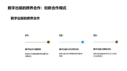 数字保卫古文化