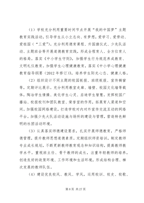 辛留佐小学创建文明校园活动实施方案.docx