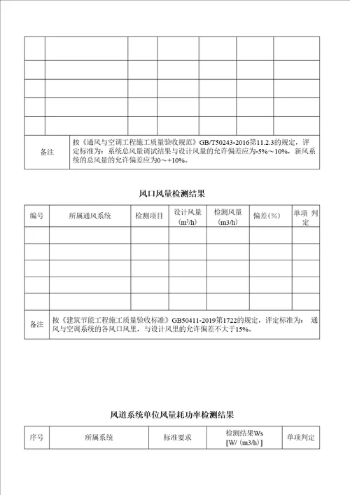 通风与空调系统检测报告