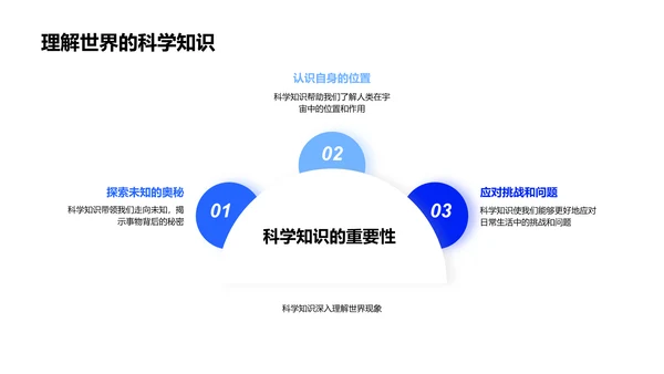 探索科学教学PPT模板