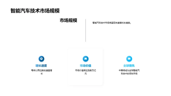 驾驭未来：智能汽车解析