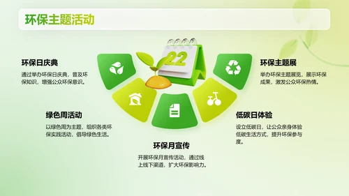 绿色3D风低碳环保倡议PPT模板