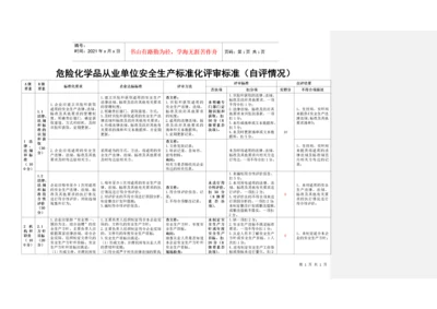 《危险化学品从业单位安全生产标准化评审标准》自评打.docx