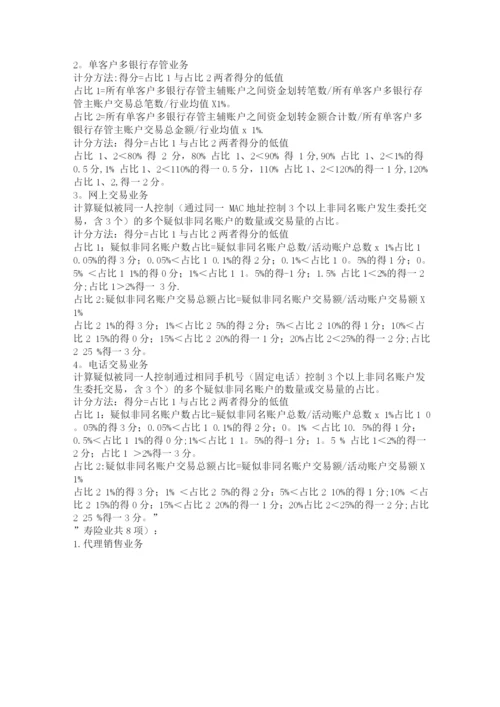 金融机构(法人机构)反洗钱风险评估标准.docx