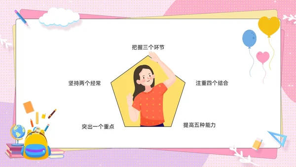 粉色卡通可爱辅导员如何组织开好班会主题班会