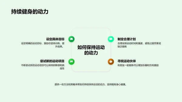 运动助力学习效能PPT模板