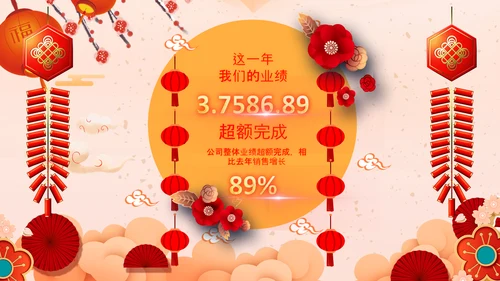 2023开门红年会春节联欢晚会喜庆PPT