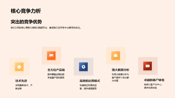 智领未来，共创金融新篇章