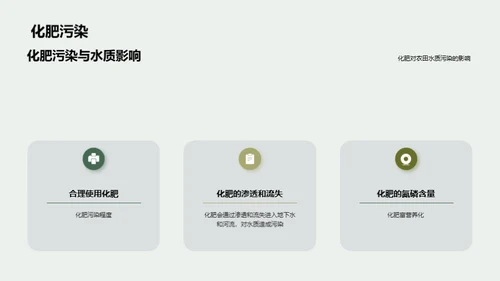 3D风其他行业学术答辩PPT模板