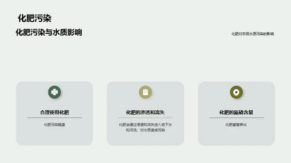 3D风其他行业学术答辩PPT模板