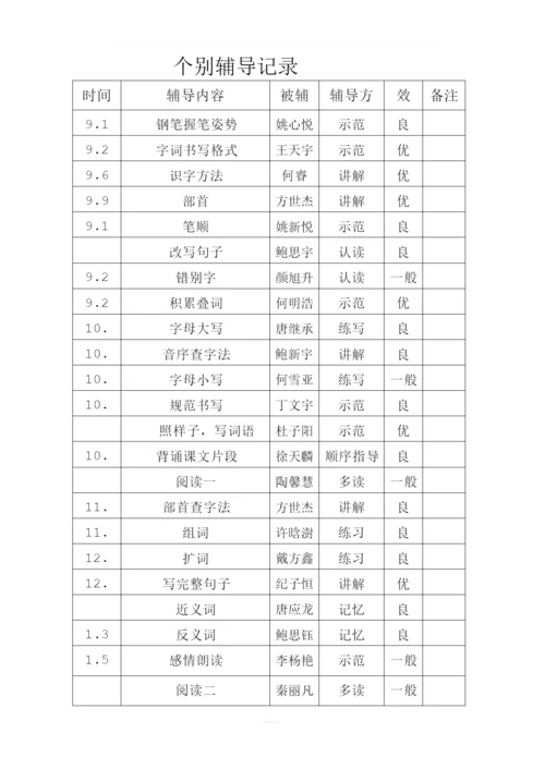 教师辅导学生记录1--四年级上.docx