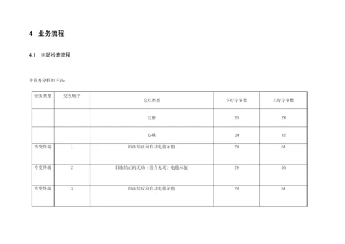 国网抄表业务流程及模型培训资料.docx