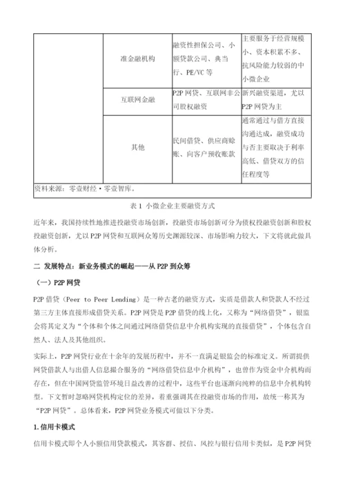 互联网金融下的投融资市场创新与小微企业融资.docx