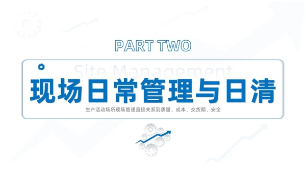 蓝色系商务简约班组现场管理技能培训课件PPT模板