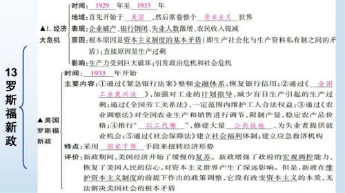 第四单元 经济大危机和第二次世界大战  单元复习课件
