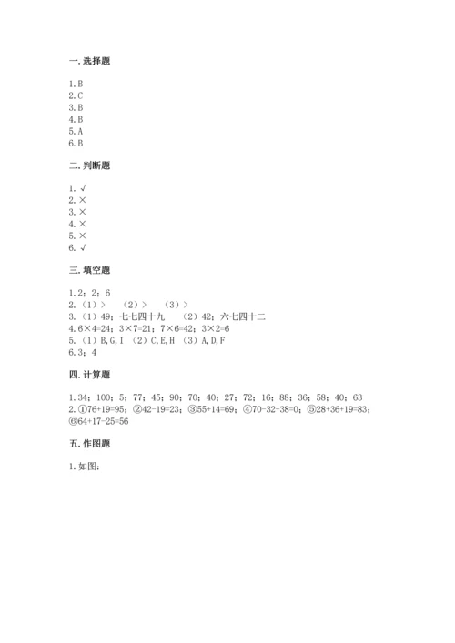人教版二年级上册数学期末测试卷含答案（突破训练）.docx
