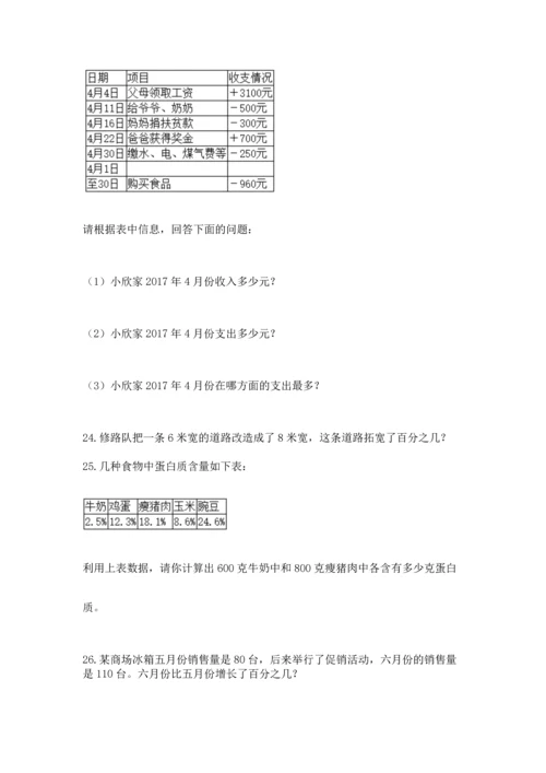 六年级小升初数学解决问题50道（模拟题）.docx