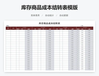 库存商品成本结转表模版
