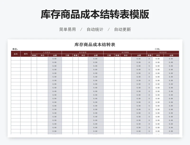 库存商品成本结转表模版