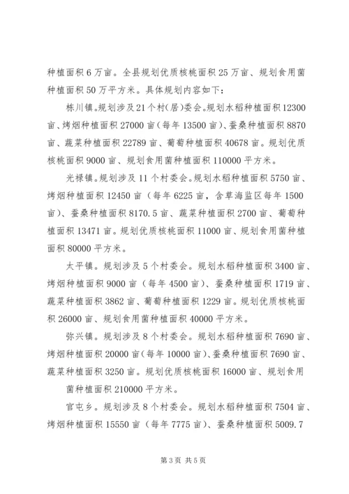 产业规划实施方案.docx