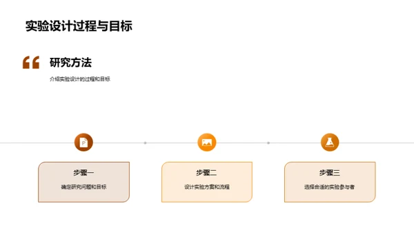 硕士研究之旅