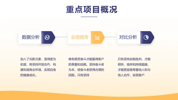 金融基金理财年终工作总结汇报PPT模