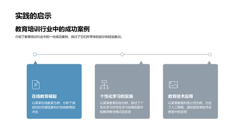 答辩课题论证报告PPT模板