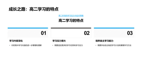 高二学习规划指导PPT模板