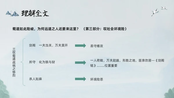浅色古风蜀道难PPT模板宣传PPT动态PPT高中必修下册