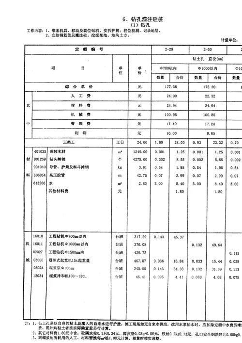 打桩及基础垫层.docx