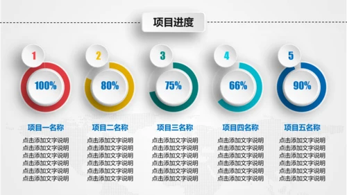 月度季度半年工作总结汇报PPT模板