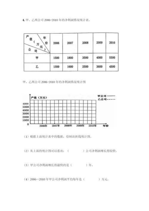 人教版五年级下册数学应用题专项练习【精品】.docx