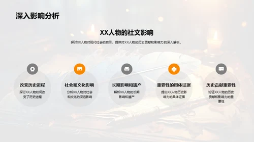 深度探索：XX人物解析