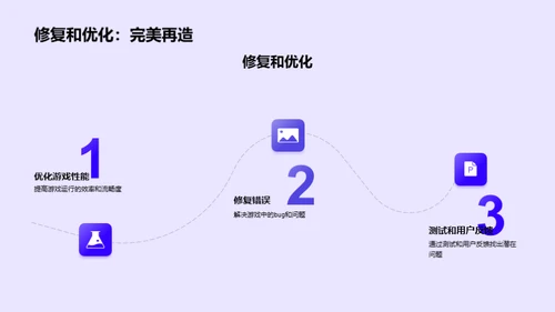 了解游戏开发过程，创造自己的游戏作品