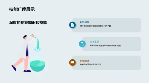 工程领域的前瞻与实践