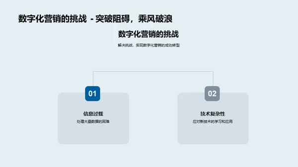 科技引领营销变革