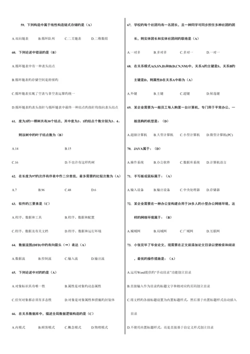 2023年计算机二级MSOffice高级选择题全部题库.docx