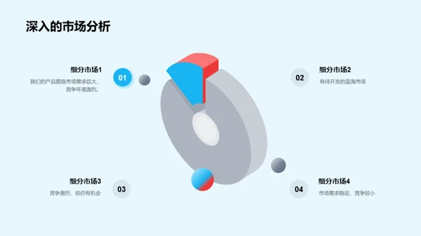 科技创新：塑造未来