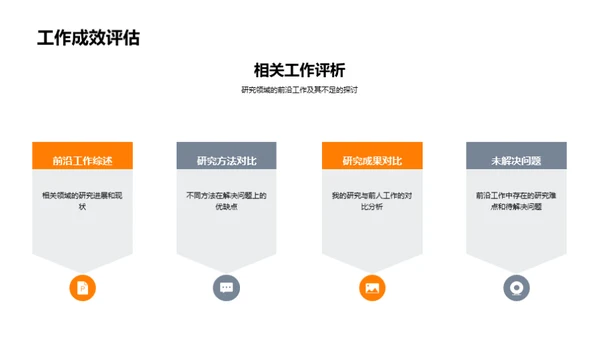 探索XXX领域：从理论到实践