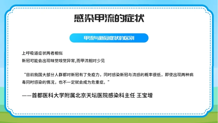 预防甲型流感病毒医学知识PPT模板
