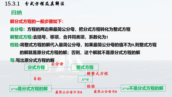 人教版数学八年级上册15.3.1  分式方程及其解法课件（共24张PPT）