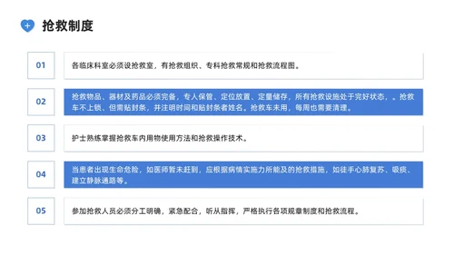 蓝色系商务简约护理核心制度培训PPT课件