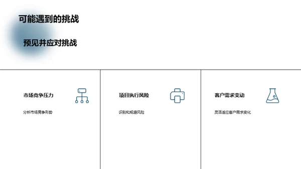 掌握未来，共享成功