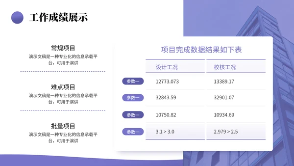 长春花蓝通用简约年中工作总结PPT模板