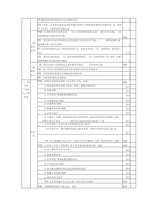 常熟市医疗机构病案质量考核细则doc常熟市医疗机构病案