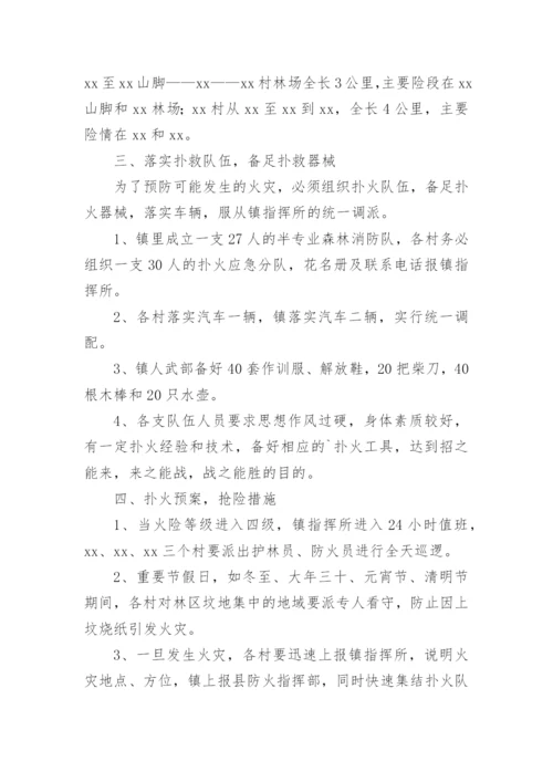 项目部森林防火应急预案.docx