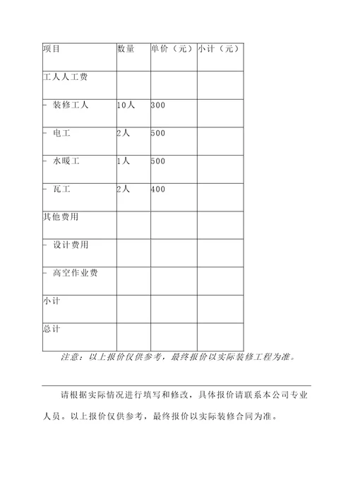 商场快餐店装修报价单