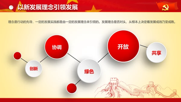 专题党课治国理政重要讲话解读党政PPT