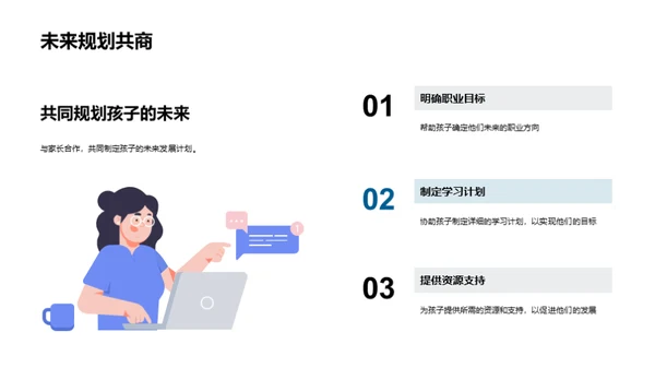 高一生活规划探索