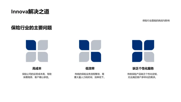 Innova商业计划竞赛路演PPT模板